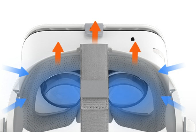 BOBO Z6 VR Bluetooth VR Brille VR Erlebnis - HIMMLICH.DE